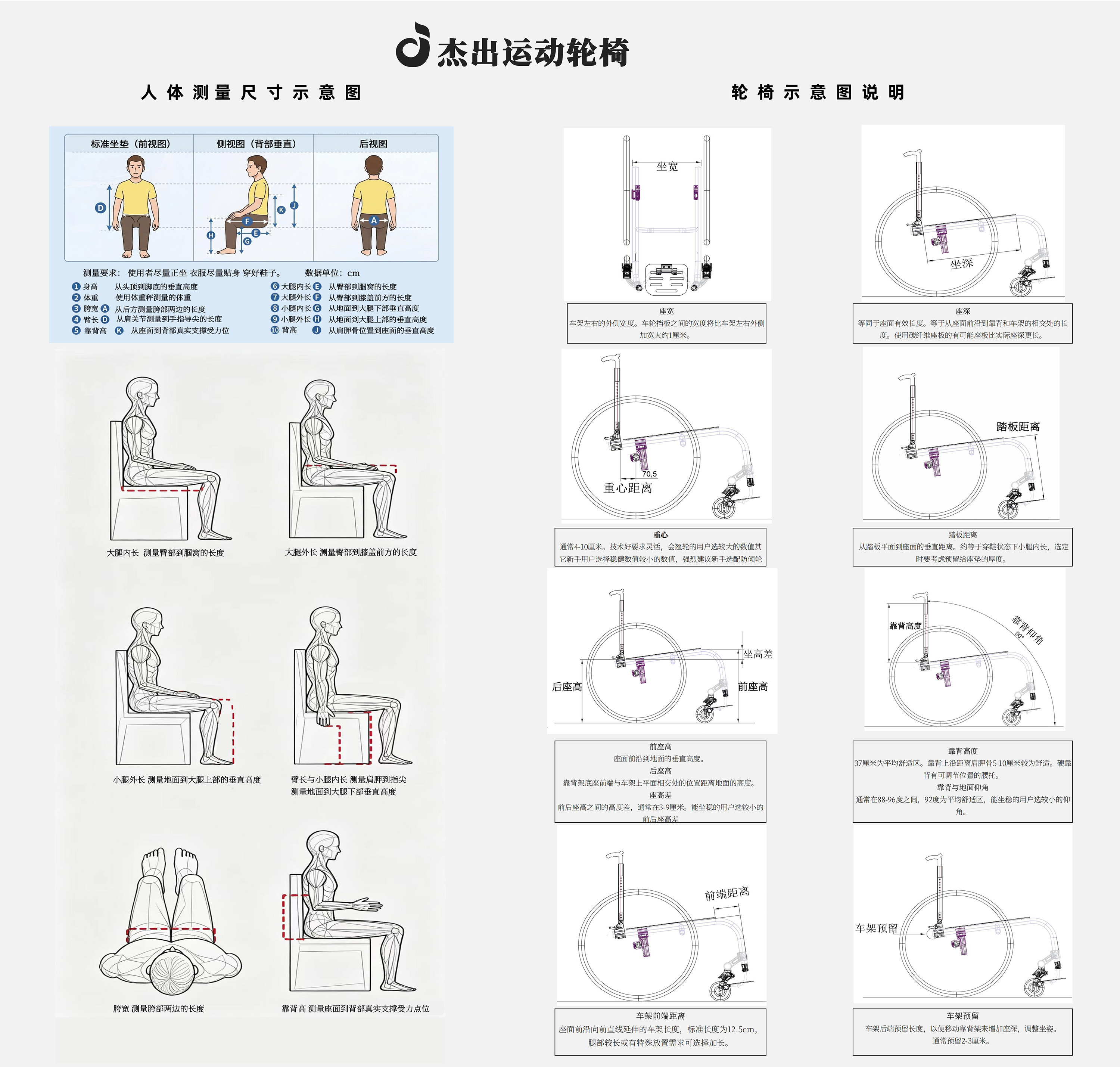 Measurement Guide