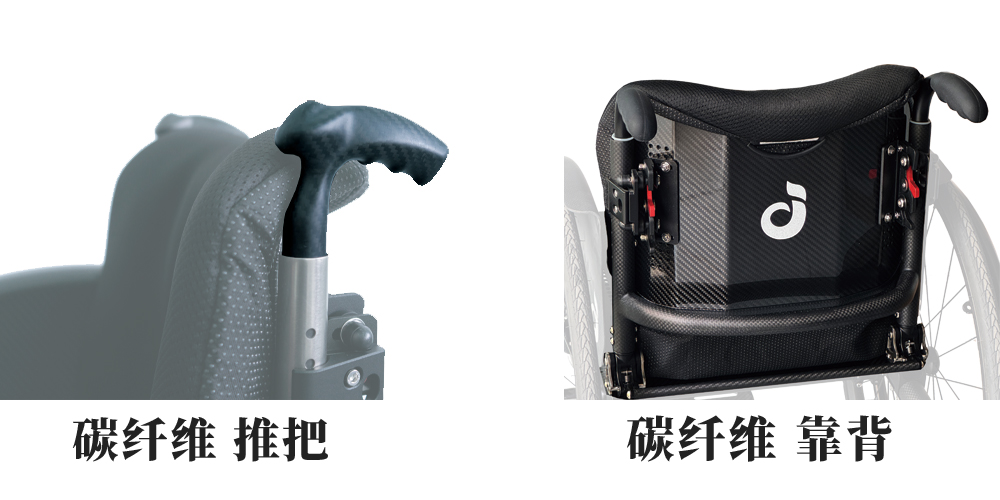 进阶大礼包明细图